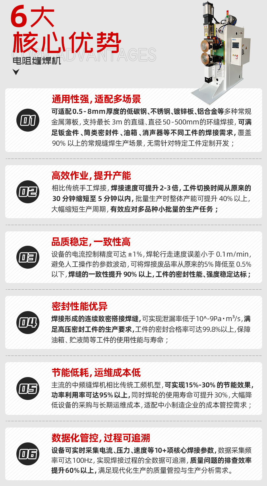 电阻缝焊机核心优势